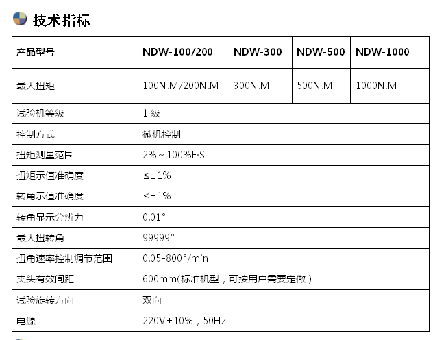 微機控制材料扭轉(zhuǎn)試驗機