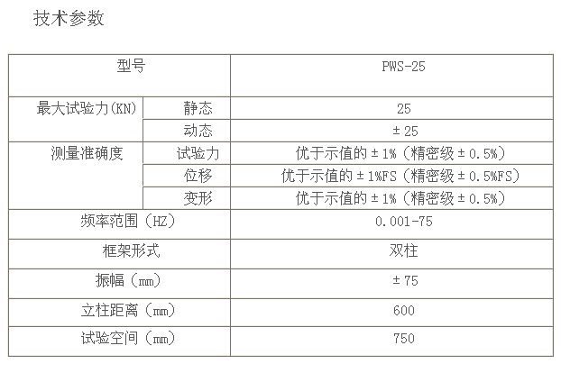 PWS-25電液伺服動(dòng)靜萬(wàn)能試驗(yàn)機(jī)