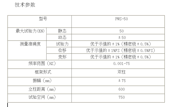 PWS-50電液伺服動靜萬能試驗機