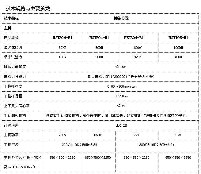 電磁諧振/滾動(dòng)接觸疲勞試驗(yàn)機(jī)