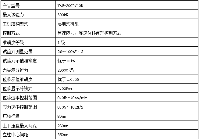 YAW-300C全自動水泥抗折抗壓試驗(yàn)機(jī)